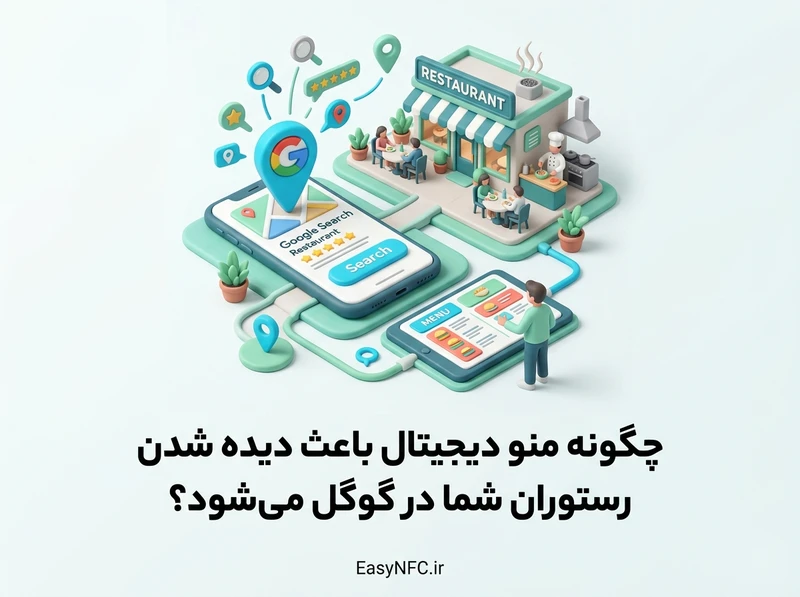 منو دیجیتال دامنه اختصاصی