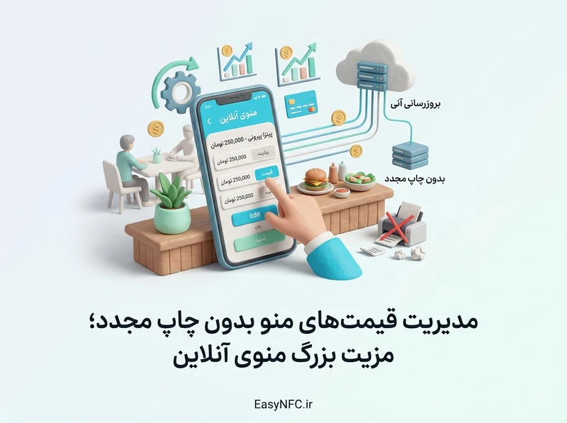 مدیریت قیمت منوی آنلاین